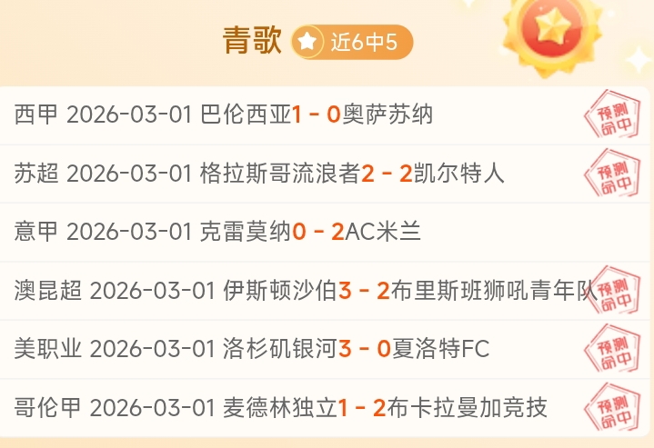 奥拉迪波加,盟雷霆,火箭告别波,188足球比分网,足球赛事平台,足球比赛比分,足球赛事数据,足球赛事信息