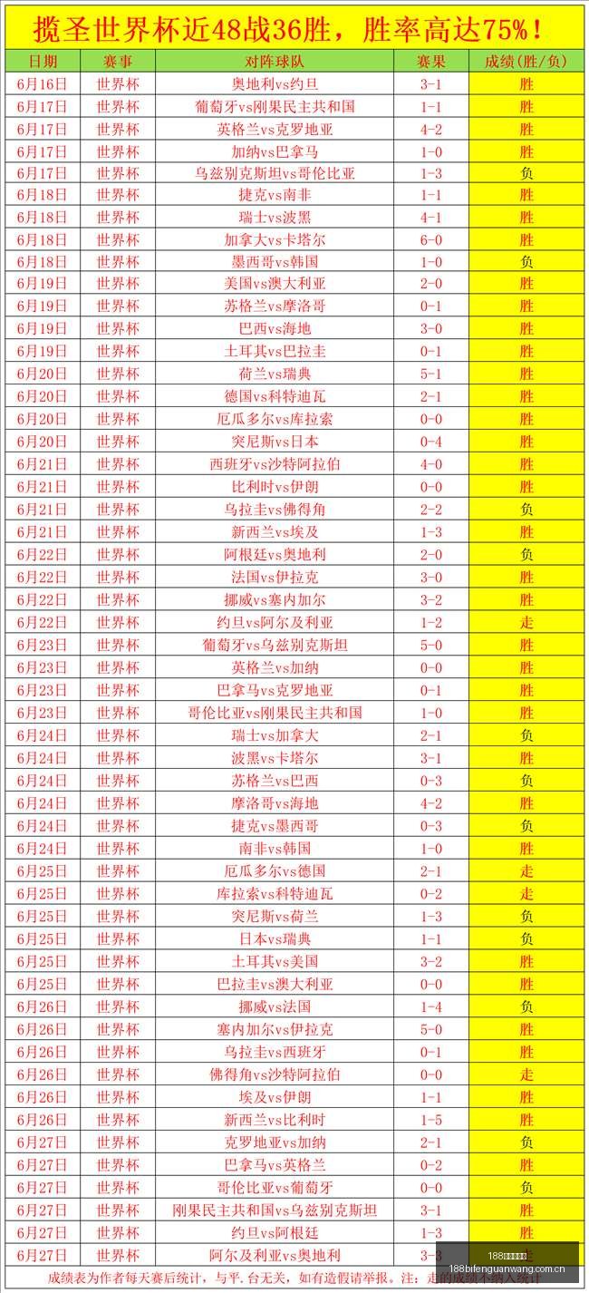 湖人新赛季,引援目标锁,定独行侠名,188足球比分网,足球赛事平台,足球比赛比分,足球赛事数据,足球赛事信息