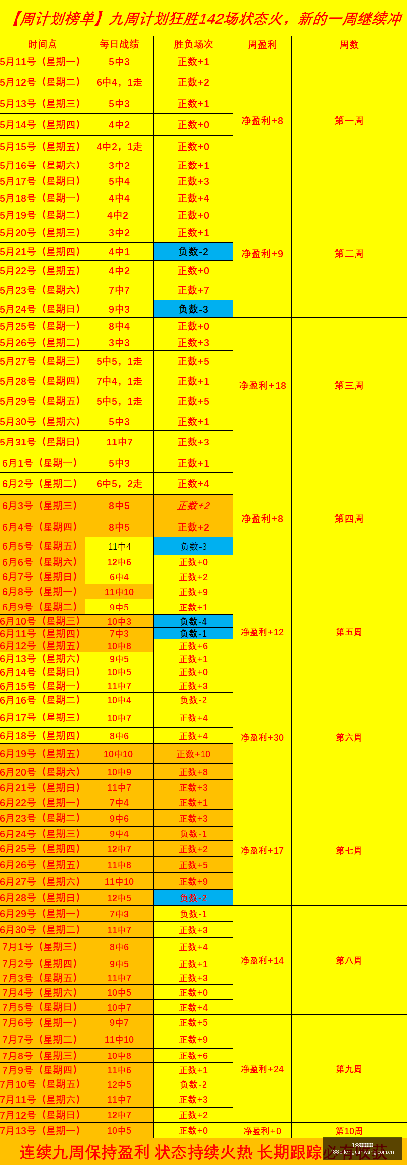 庞特雷塔深,度剖析,实战比分解,188足球比分网,足球赛事平台,足球比赛比分,足球赛事数据,足球赛事信息