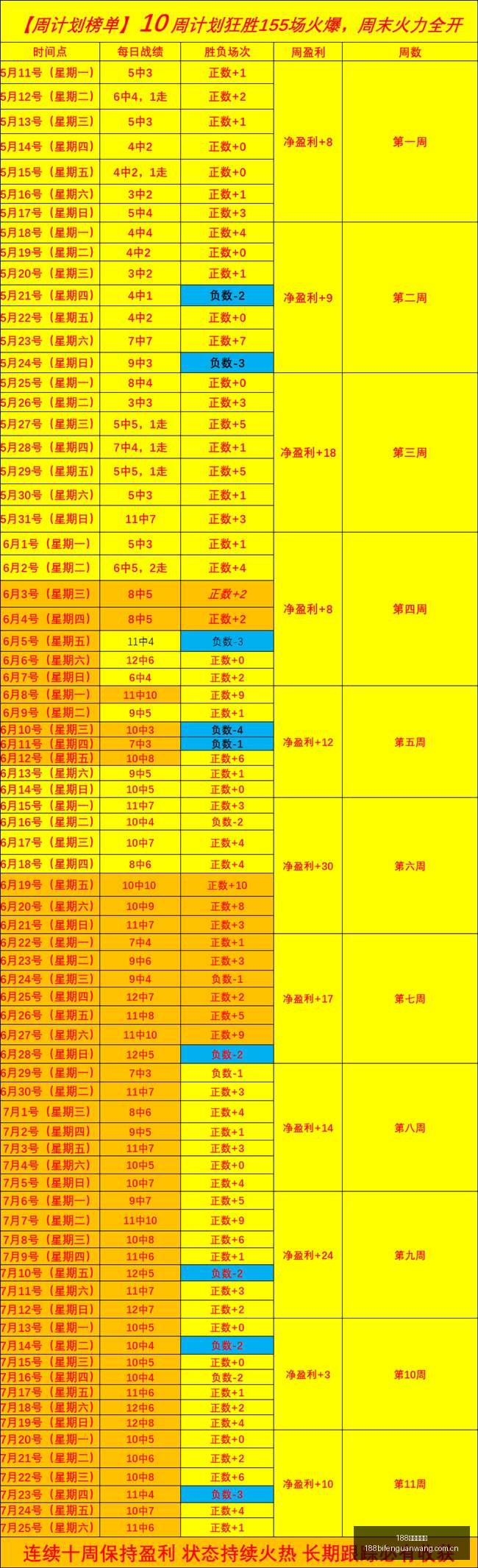 庞特雷塔深,度剖析,实战比分解,188足球比分网,足球赛事平台,足球比赛比分,足球赛事数据,足球赛事信息