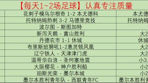 洛基队热狗巨兽再现，电竞大战一触即发