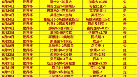 勇士对决马刺：伦德伯格11分8板，米勒12分6助，精彩战报大盘点